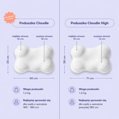Poduszka Cloudie - Spij jak na chmurce!