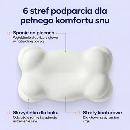 Poduszka Cloudie - Spij jak na chmurce!
